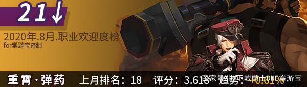 dnf公益服发布网女机器3转攻略,女机器3转技术理会