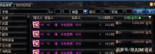 DNF公益服发布网红眼90结业套获取攻略,最新DNF公益服发布网红眼90结业套先容