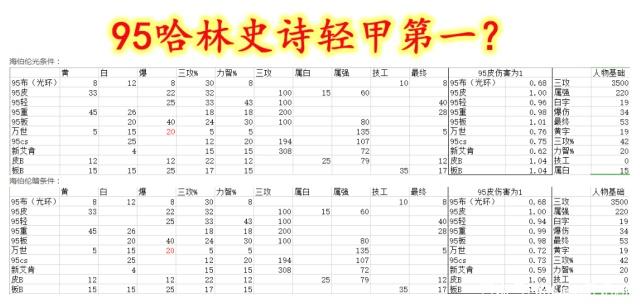 DNF发布网的补丁怎么搞（DNF发布网补丁怎么本身做）