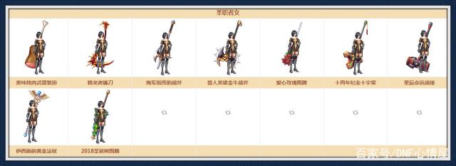 DNF发布网100私打扮备最强（DNF发布网装备排行榜100级）