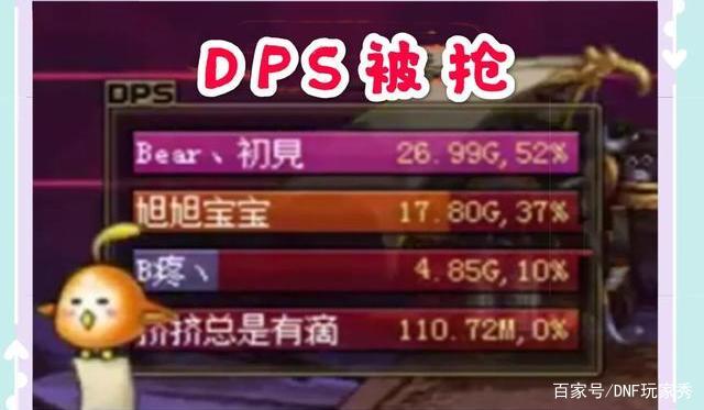 DNF发布网gn东西
