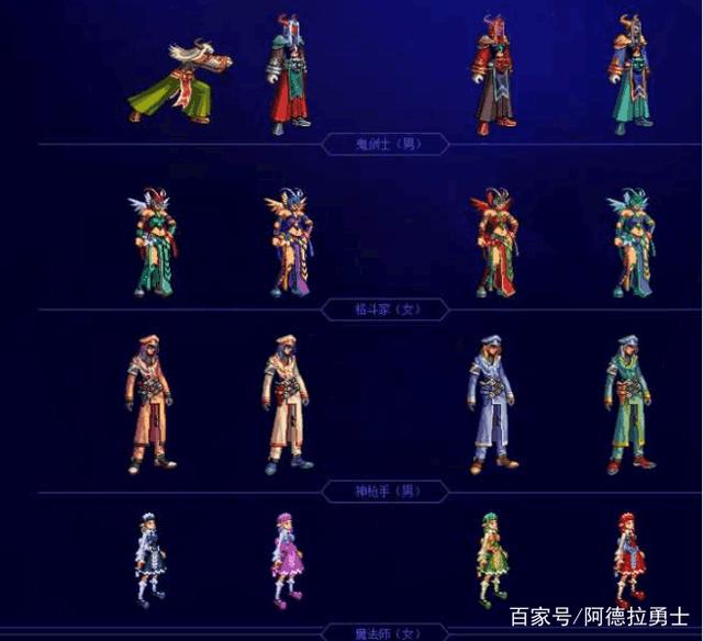 DNF发布网 私服怎么安装