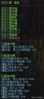 DNF发布网台服私服帮助教程（DNF发布网台服处事端架设教程）